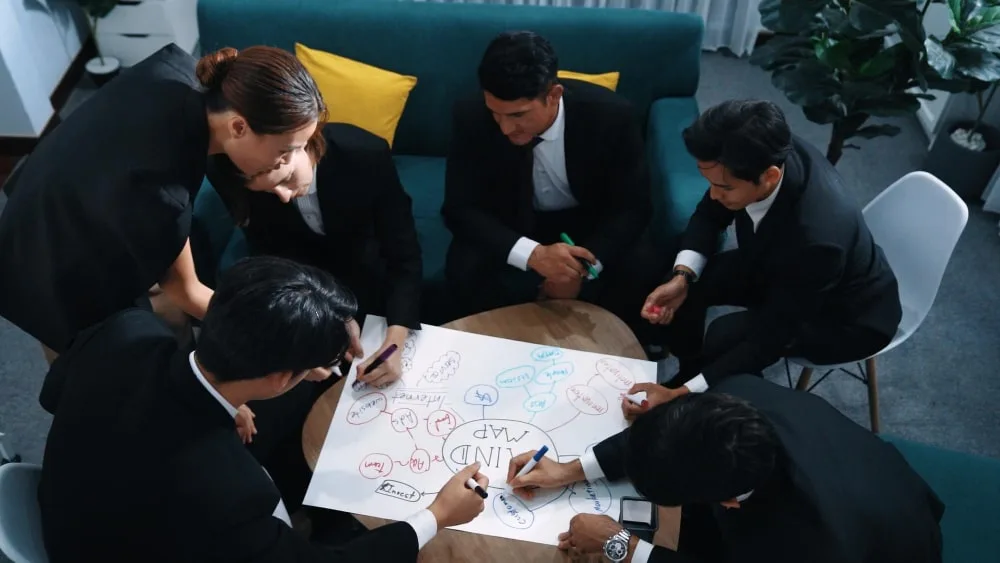 Understanding Business Needs