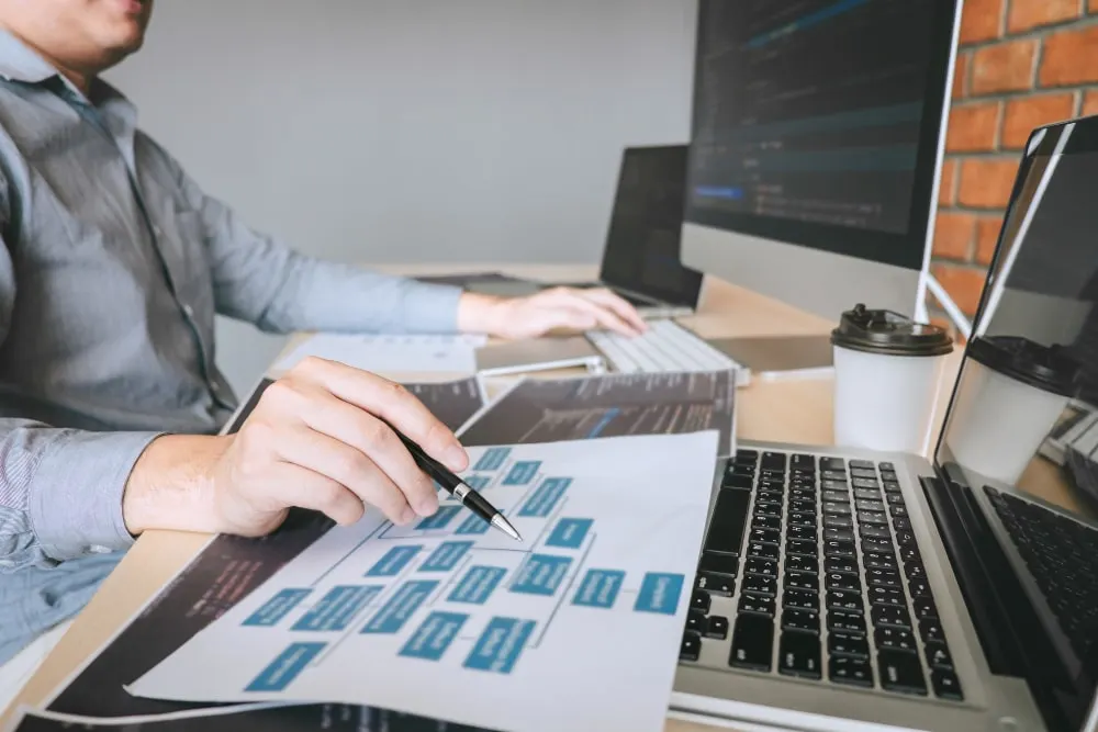Planning for Quality